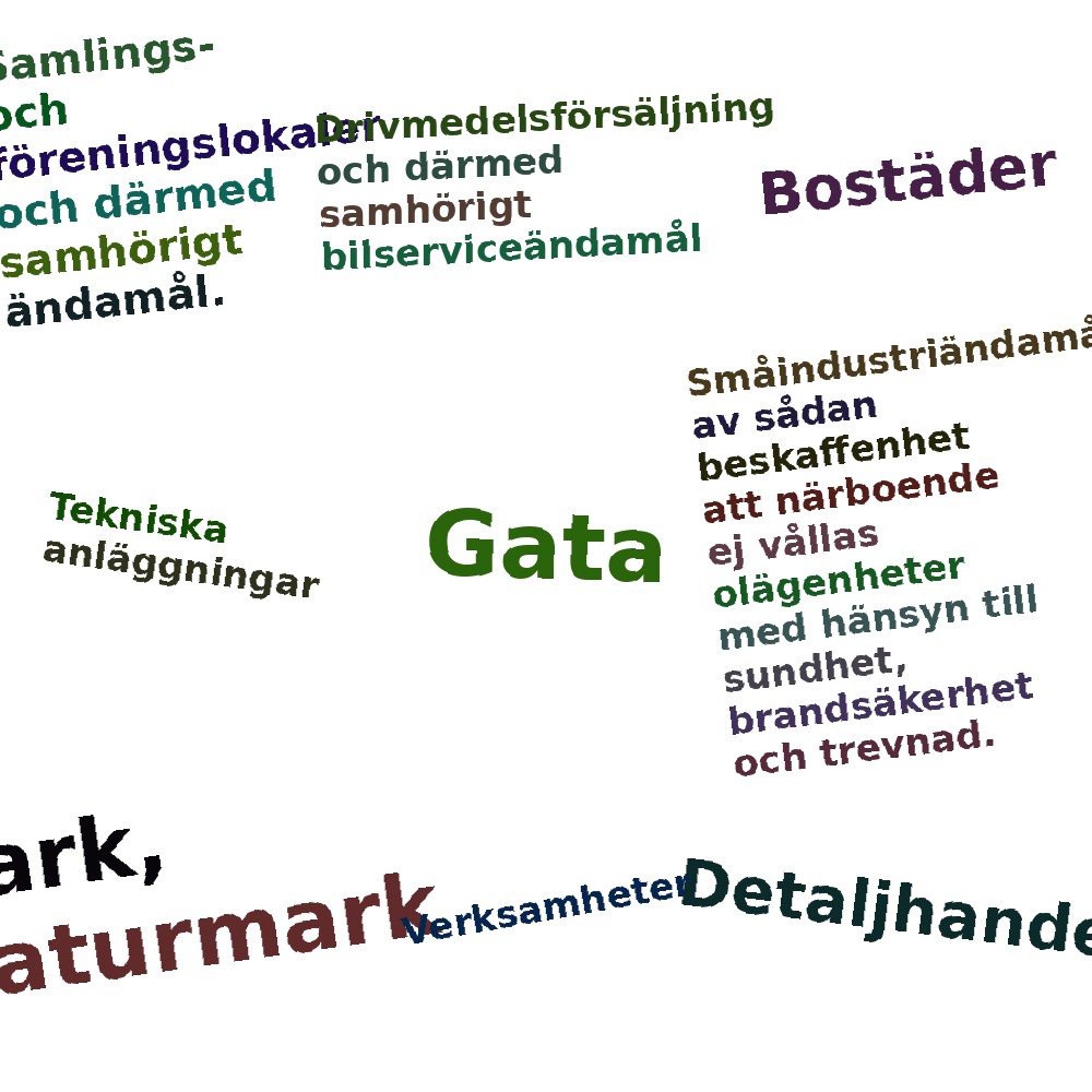 Ordmoln
