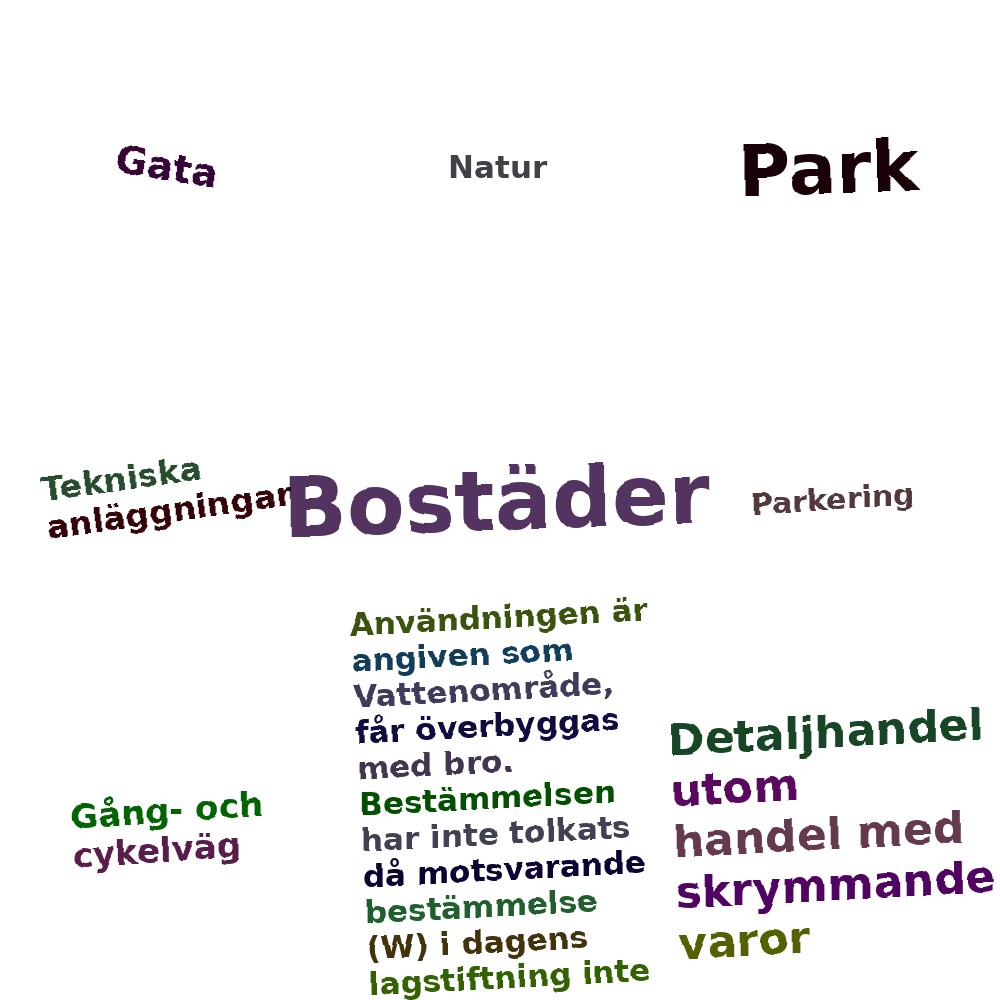 Ordmoln