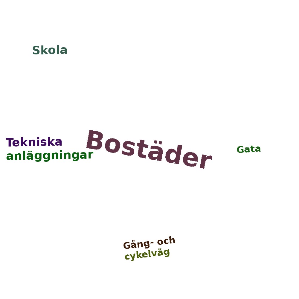 Ordmoln