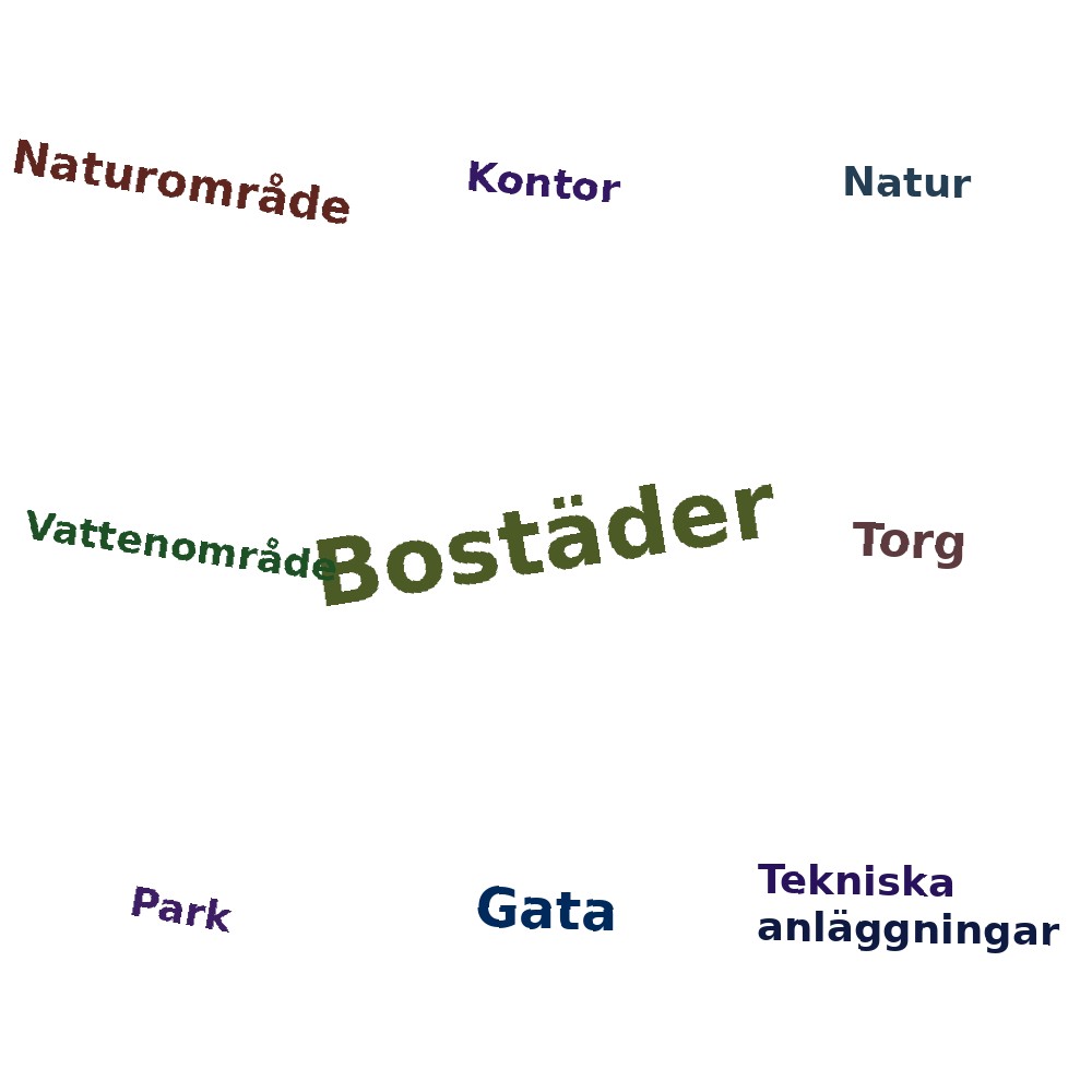 Ordmoln