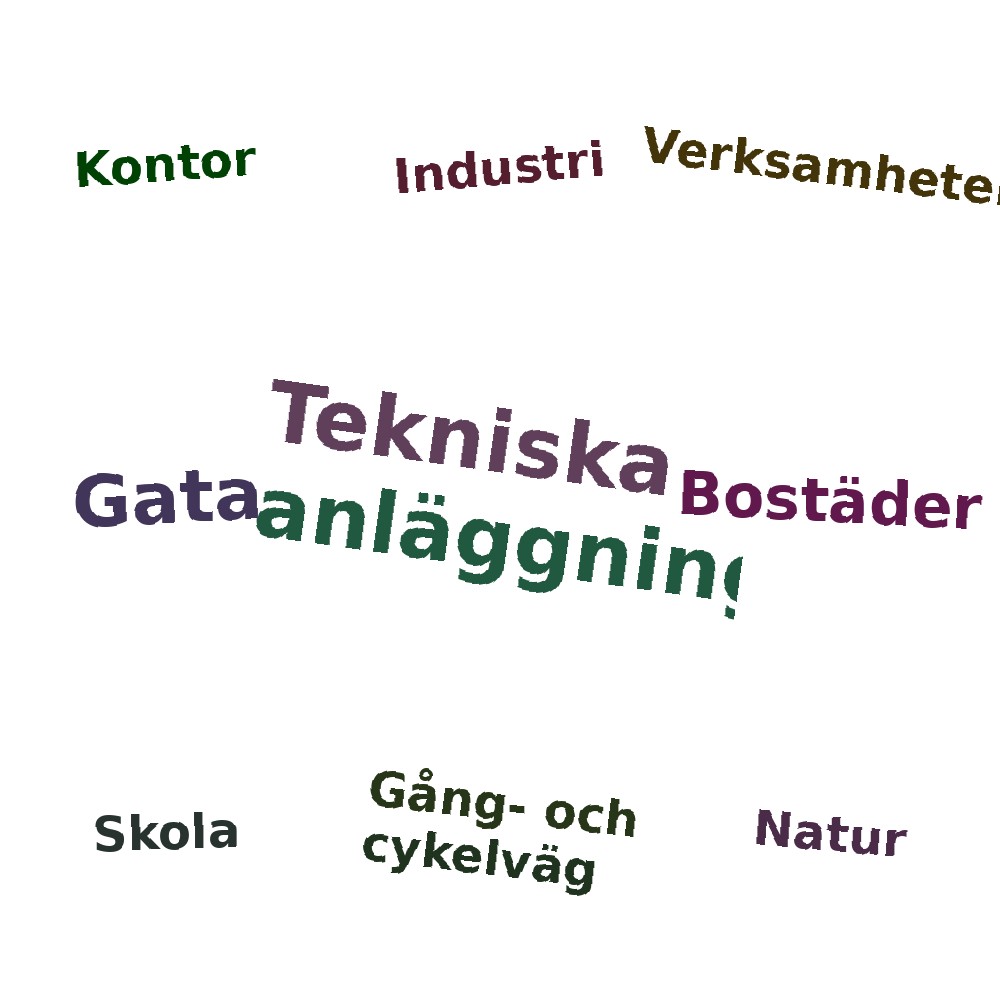 Ordmoln
