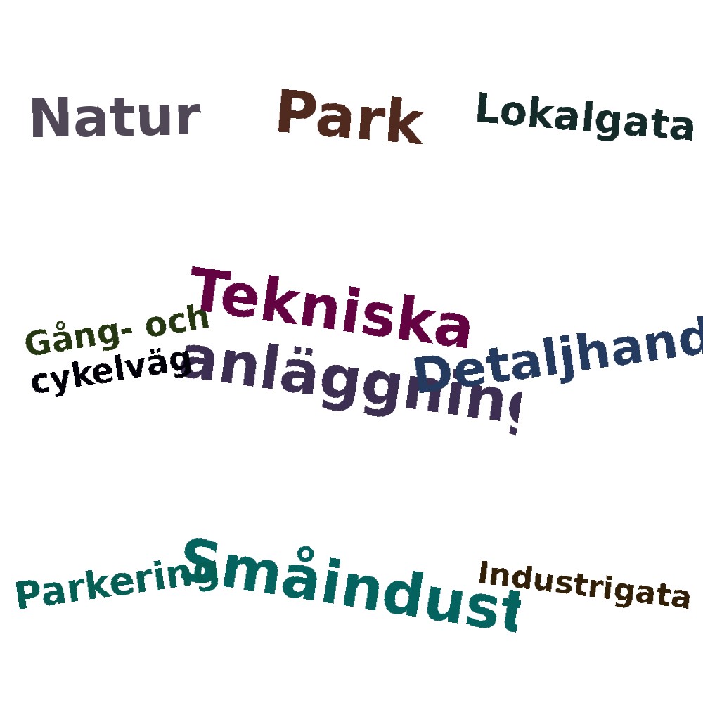 Ordmoln
