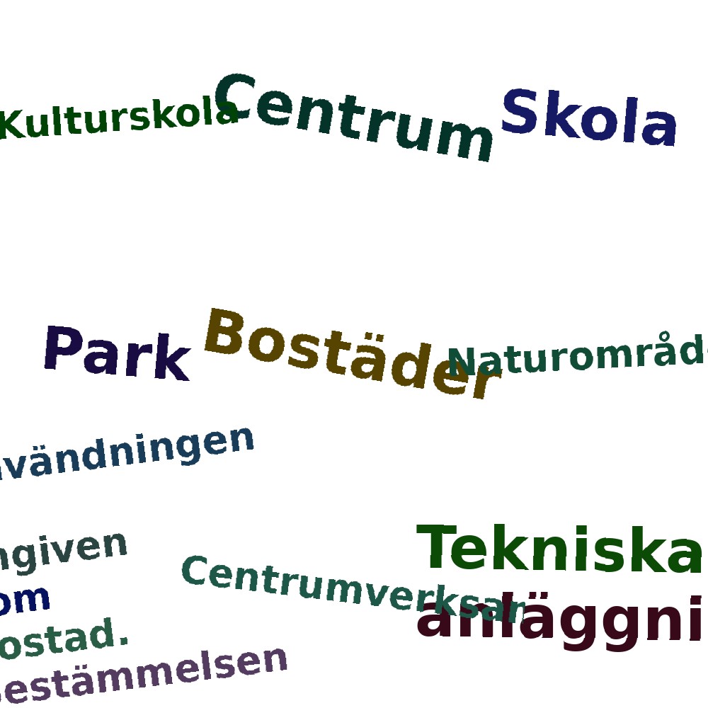 Ordmoln
