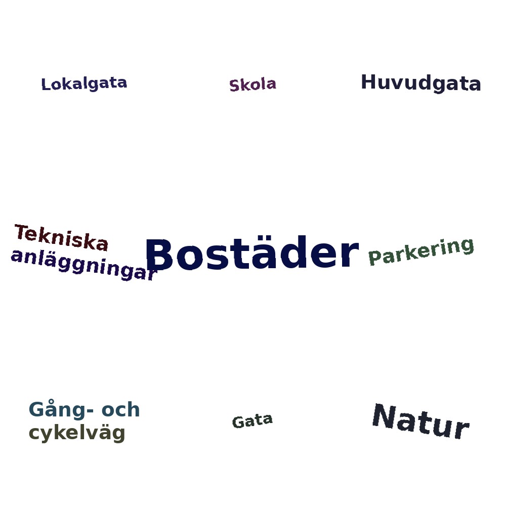 Ordmoln