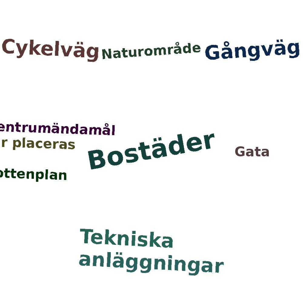 Ordmoln