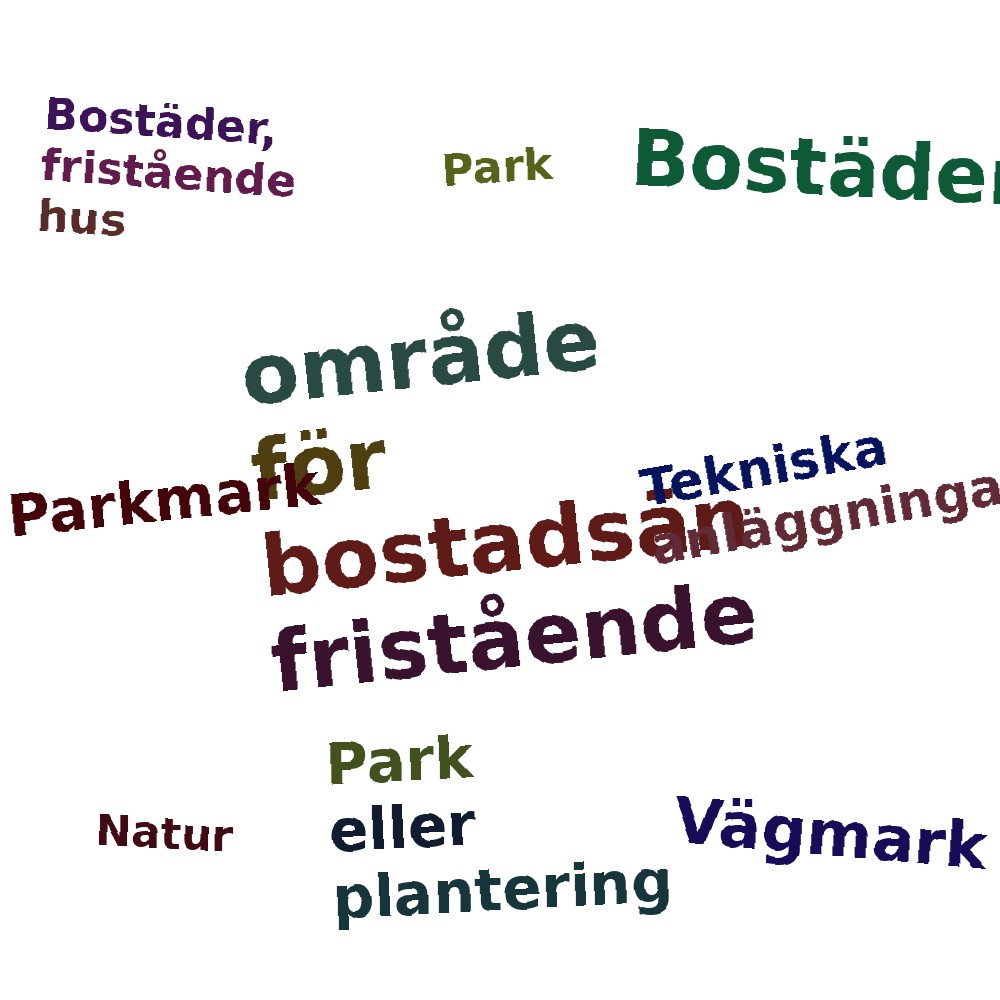Ordmoln
