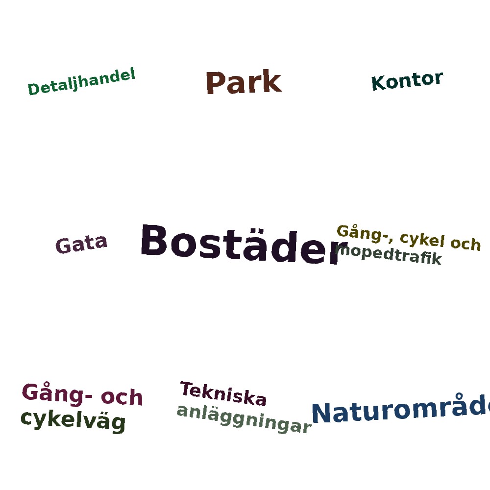 Ordmoln