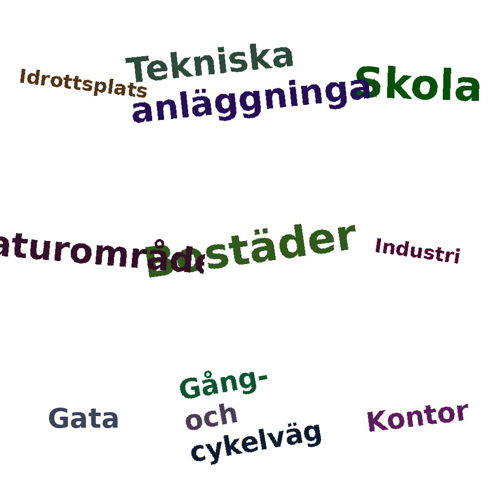 Ordmoln