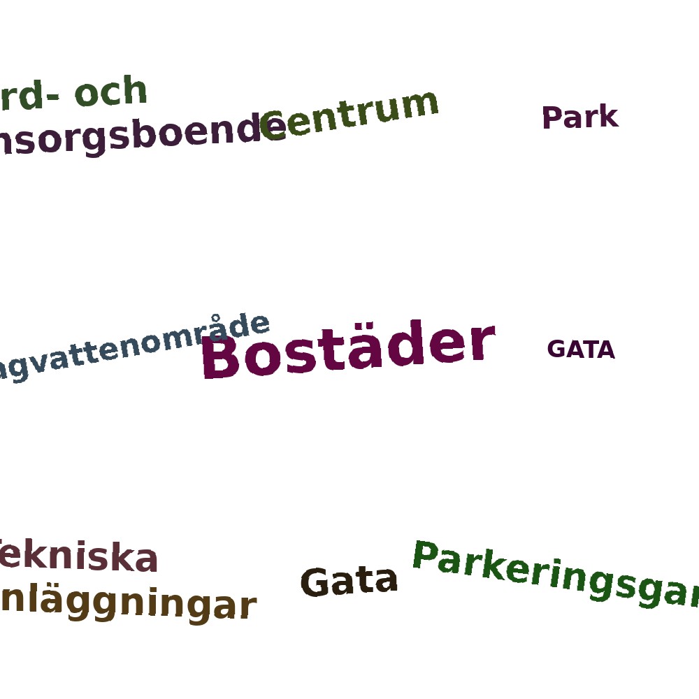 Ordmoln