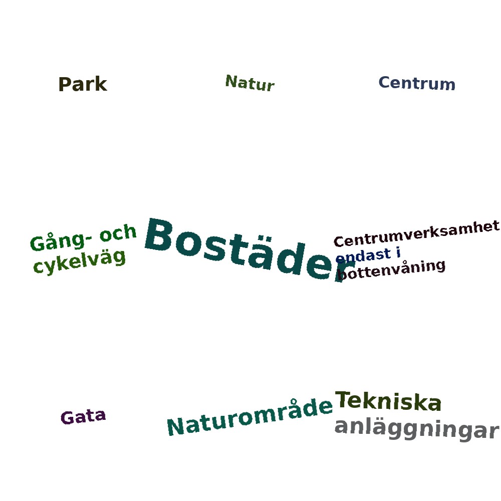 Ordmoln