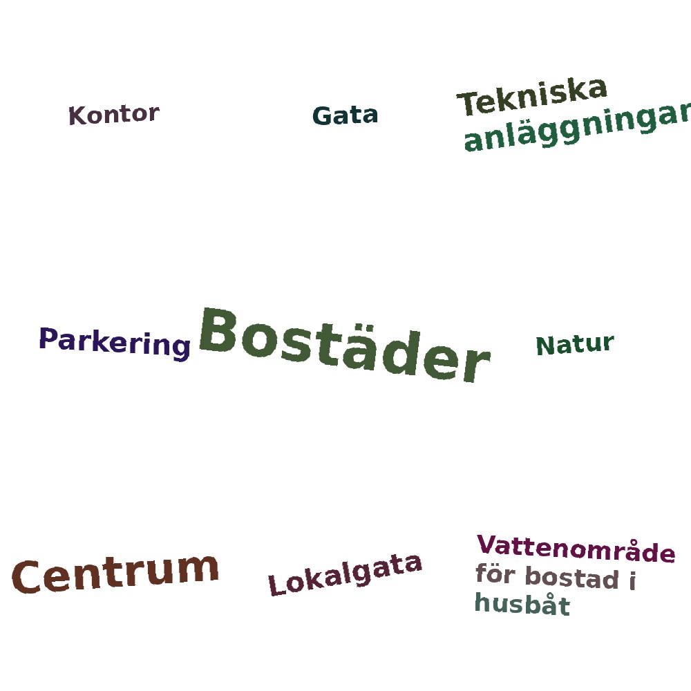Ordmoln