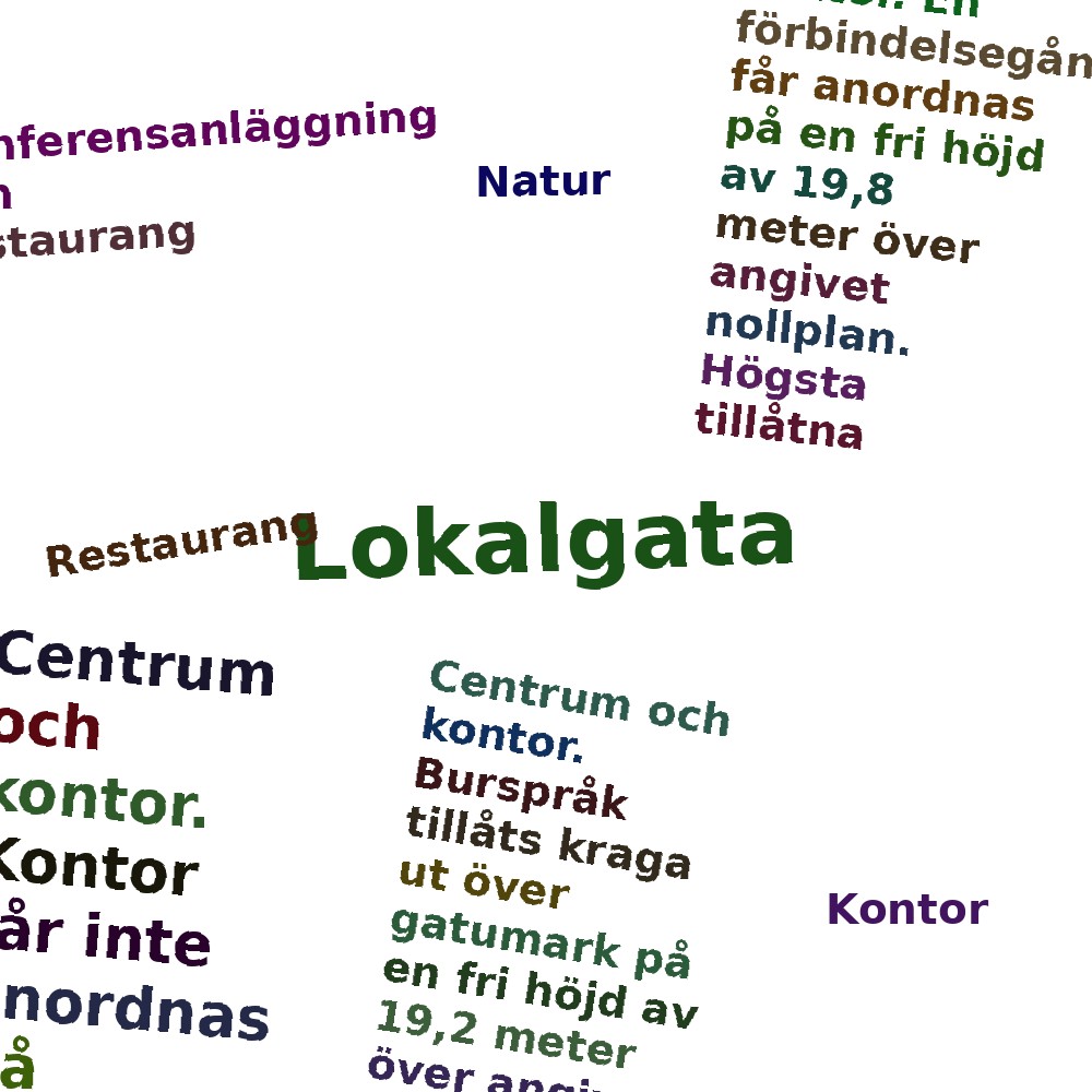 Ordmoln