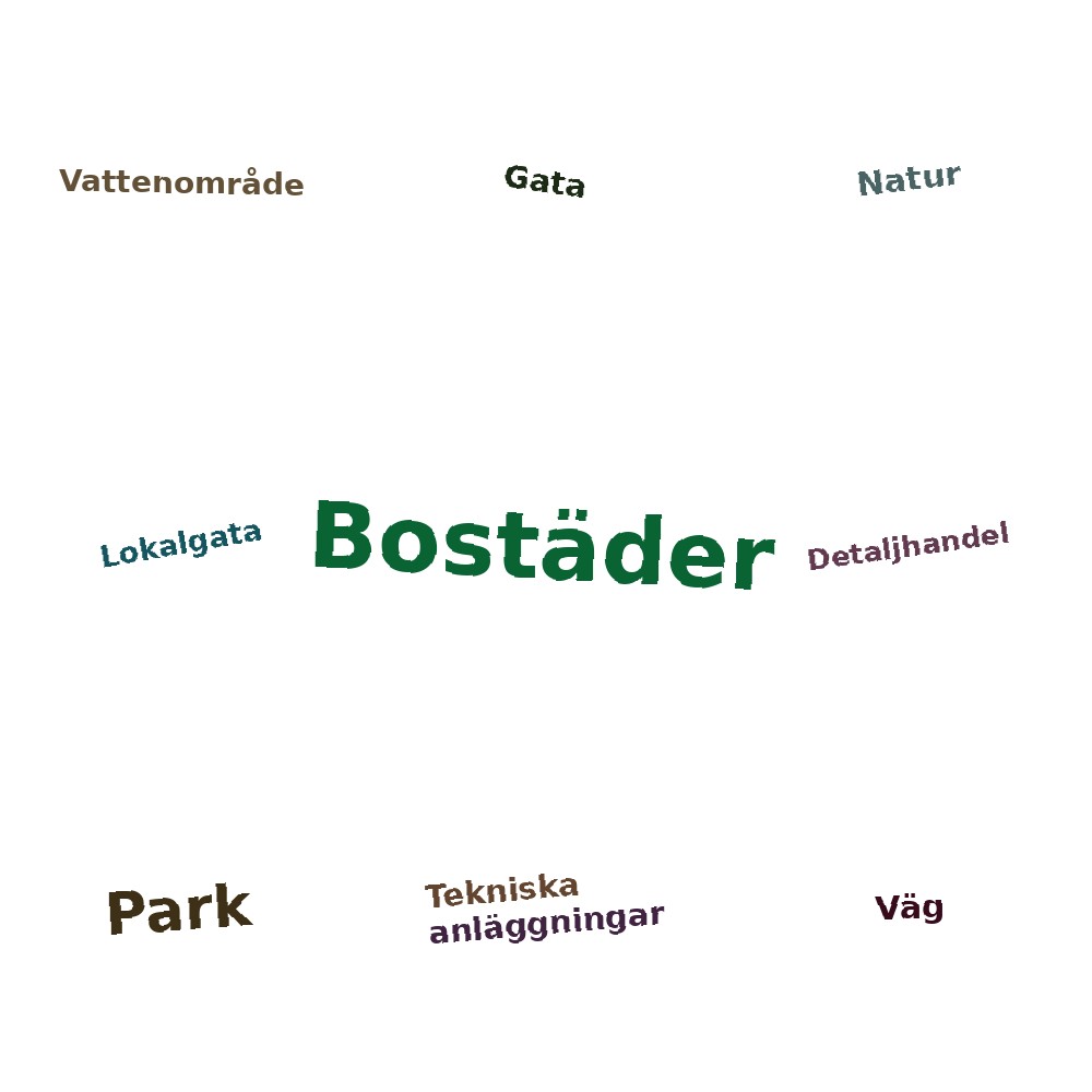 Ordmoln