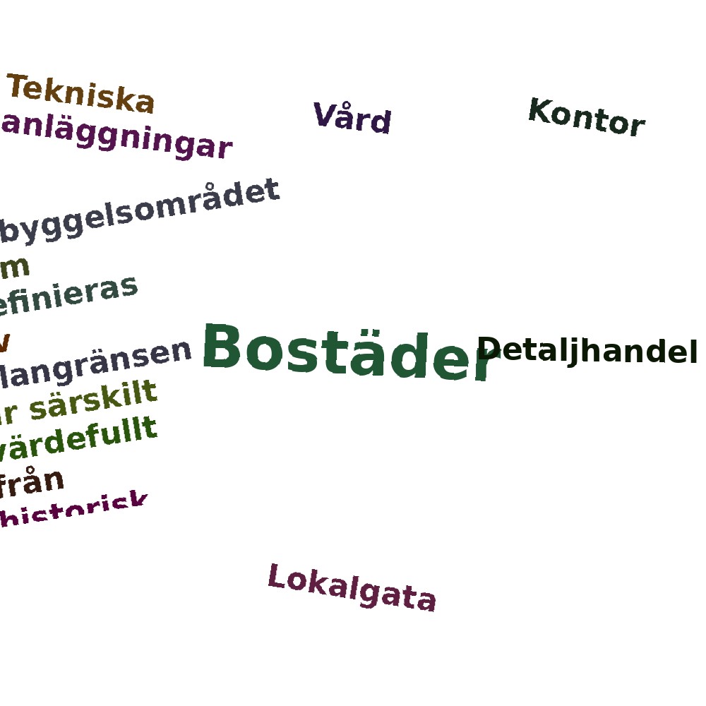 Ordmoln
