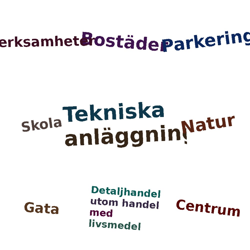 Ordmoln