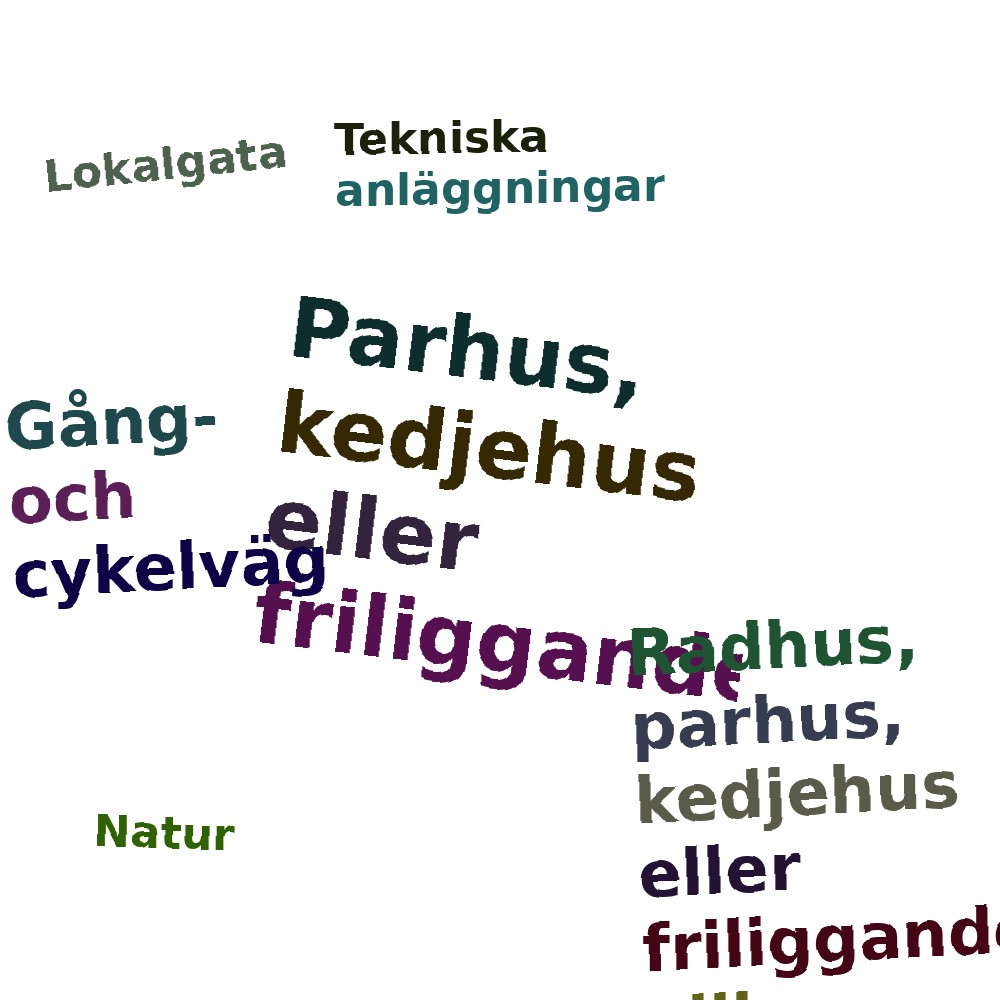 Ordmoln