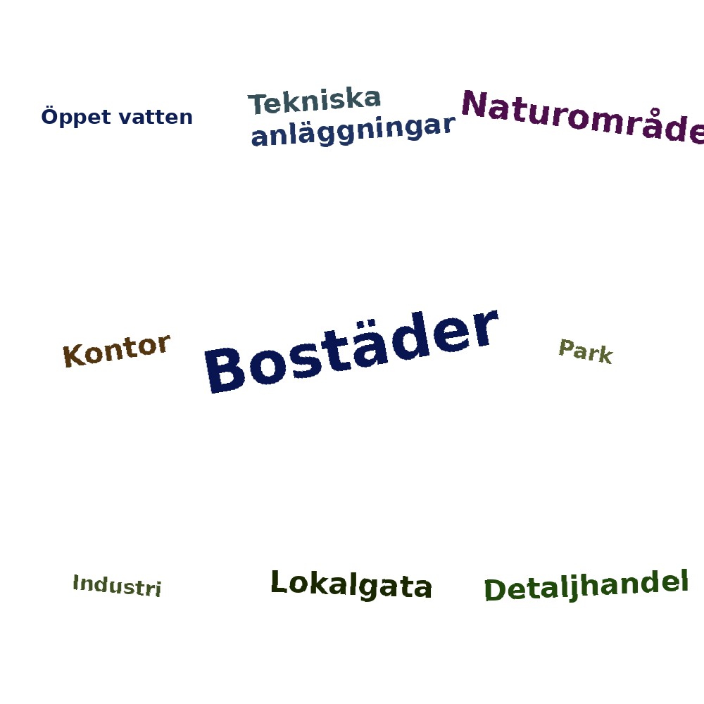 Ordmoln