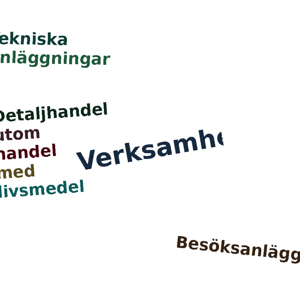 Ordmoln