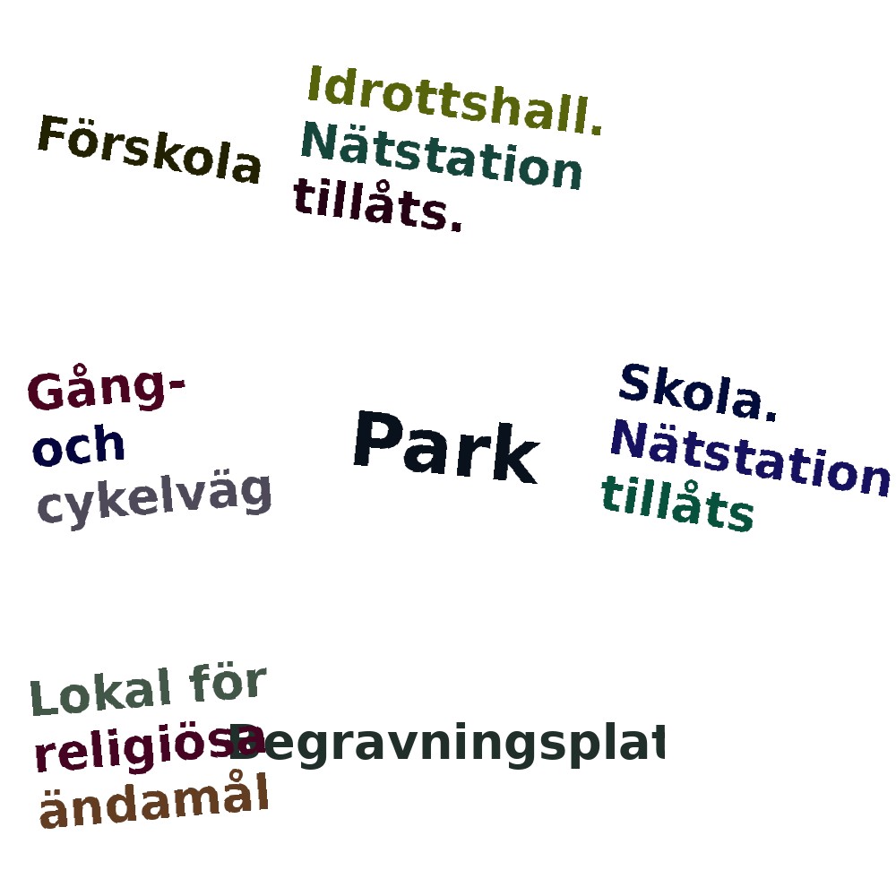 Ordmoln