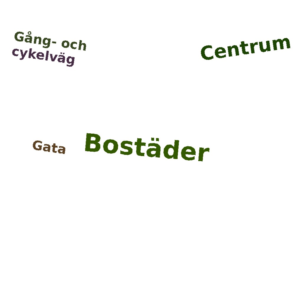 Ordmoln