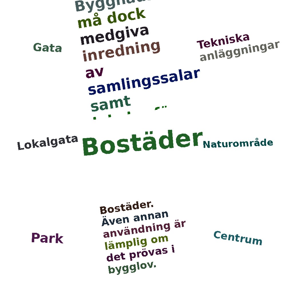 Ordmoln