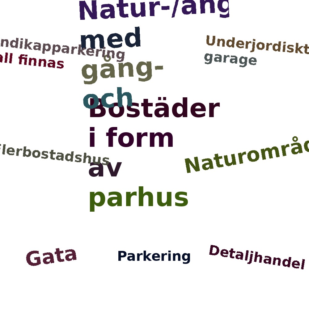 Ordmoln