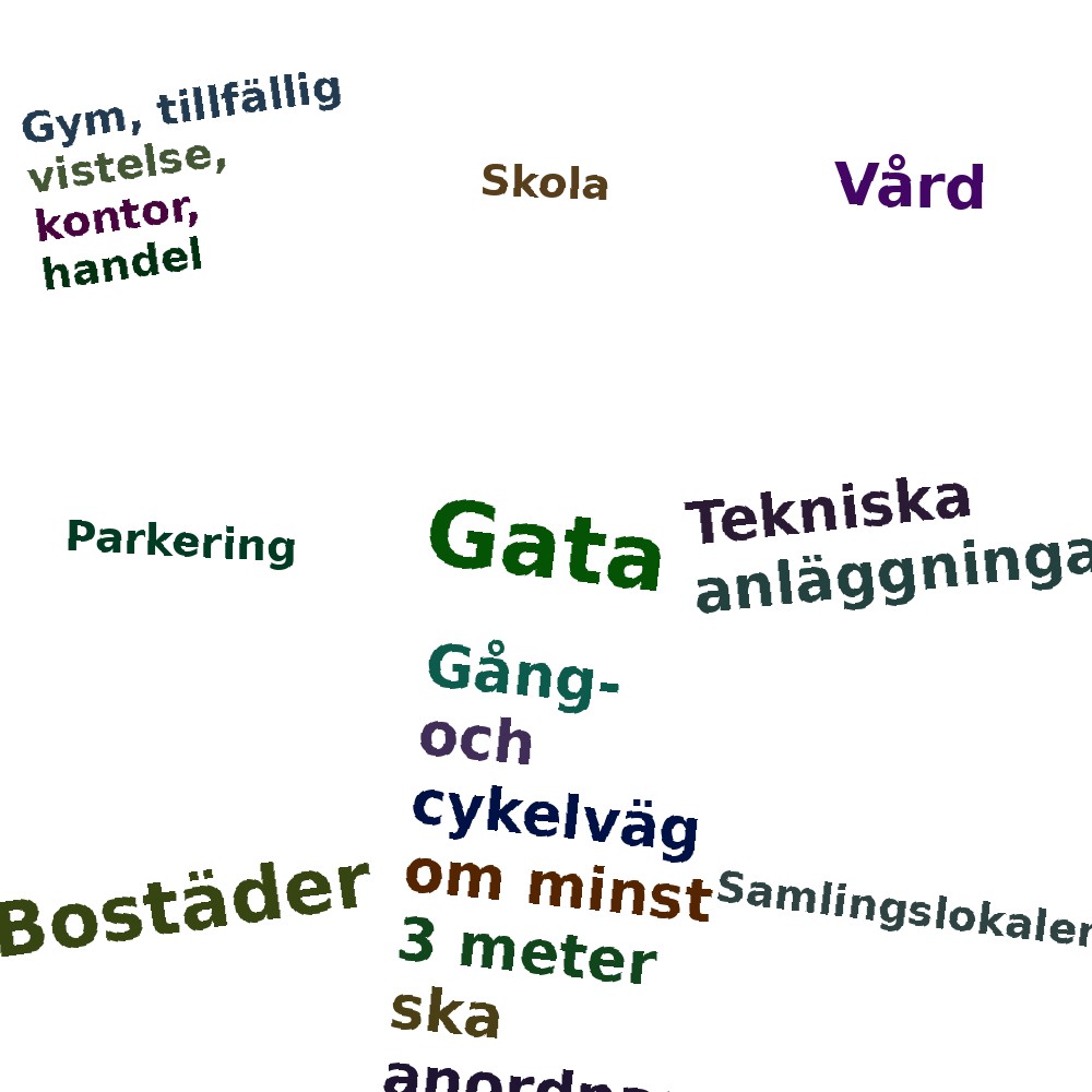 Ordmoln