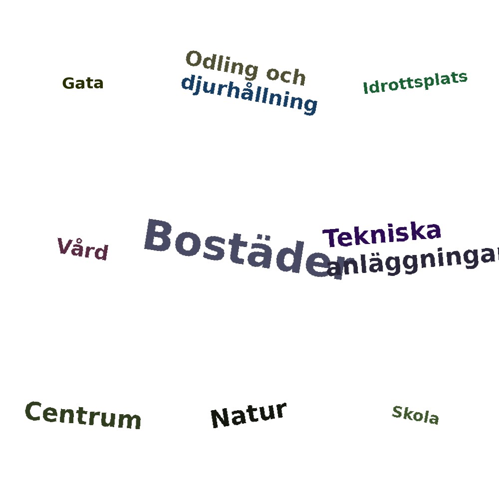 Ordmoln