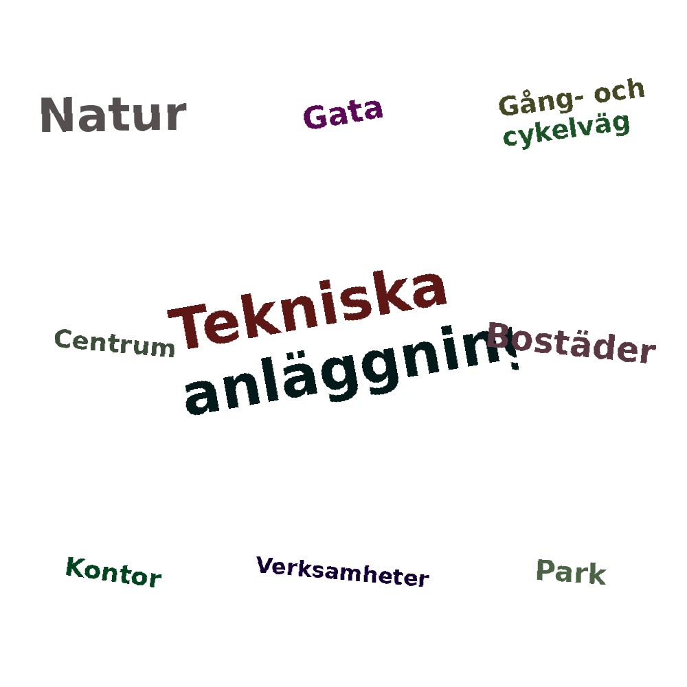 Ordmoln