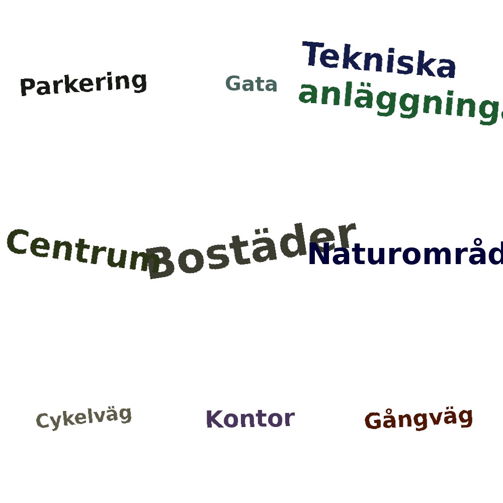 Ordmoln