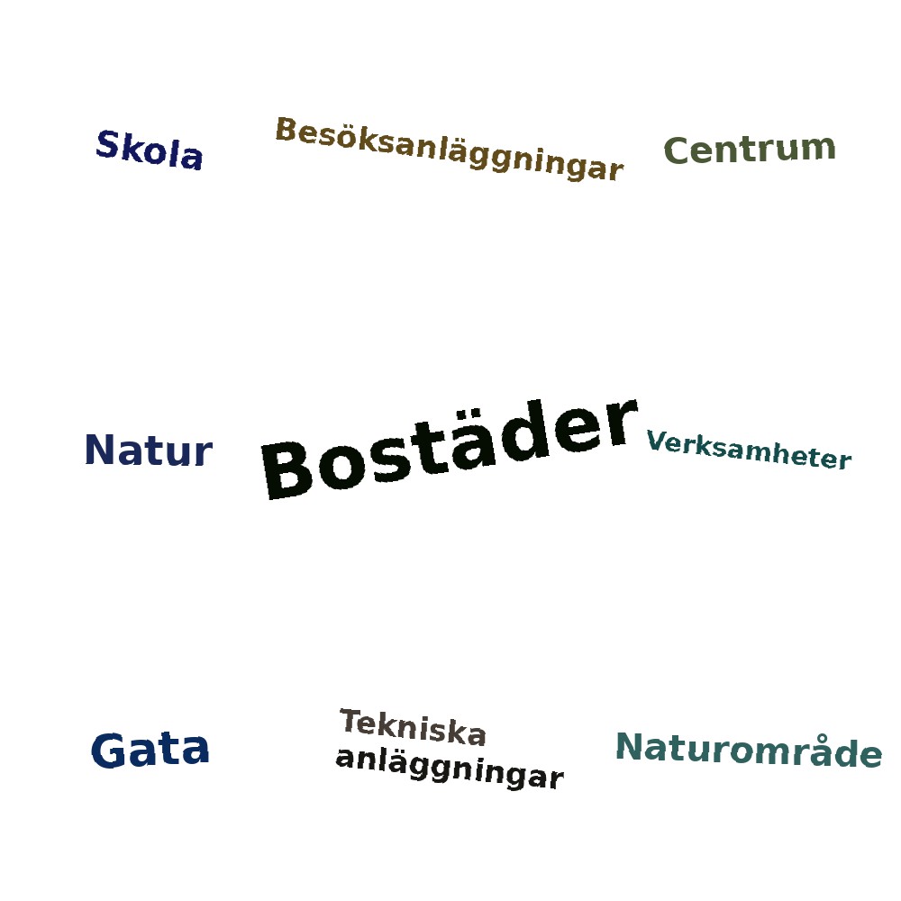 Ordmoln