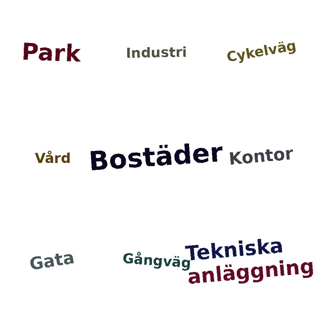 Ordmoln