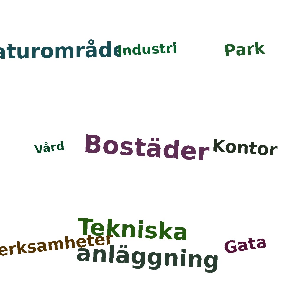 Ordmoln