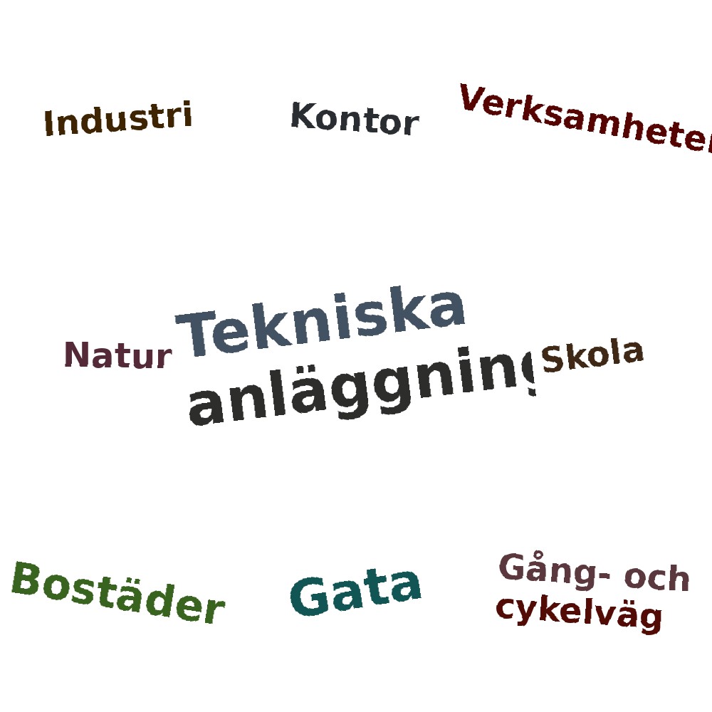 Ordmoln