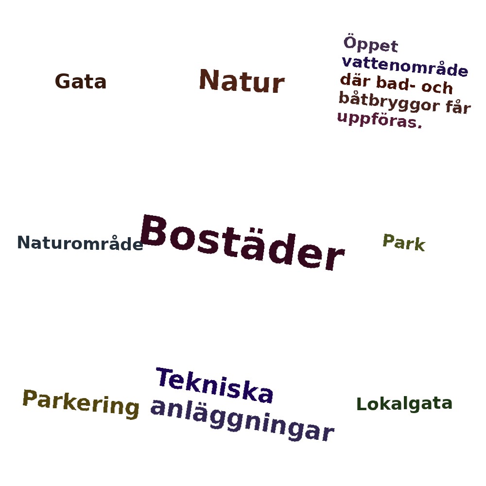 Ordmoln