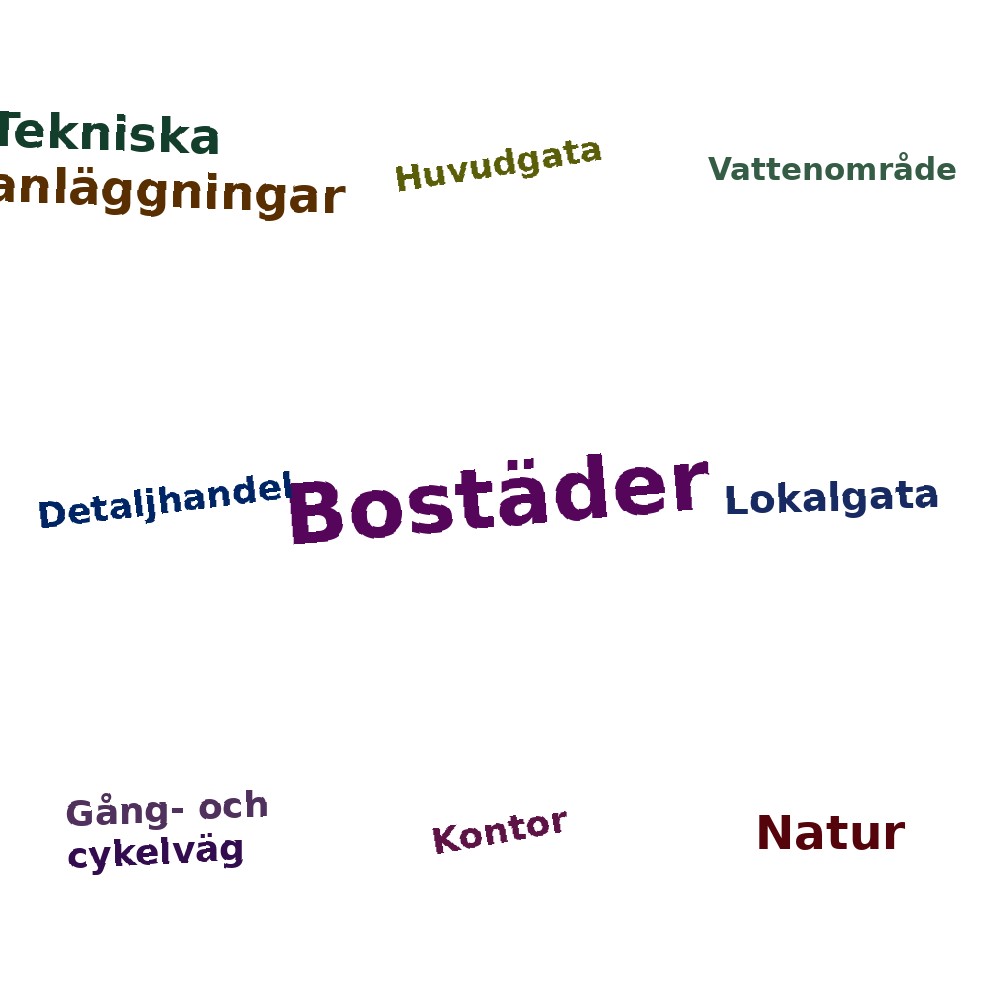 Ordmoln
