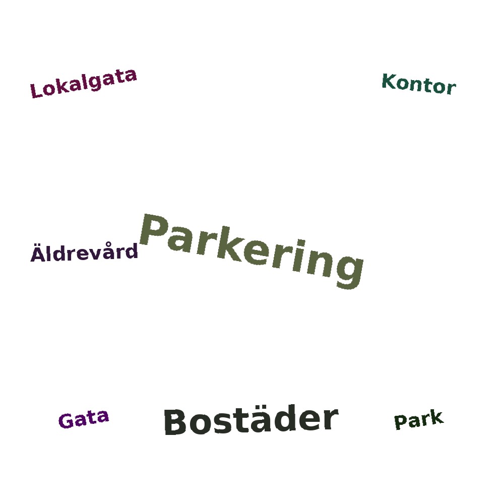 Ordmoln