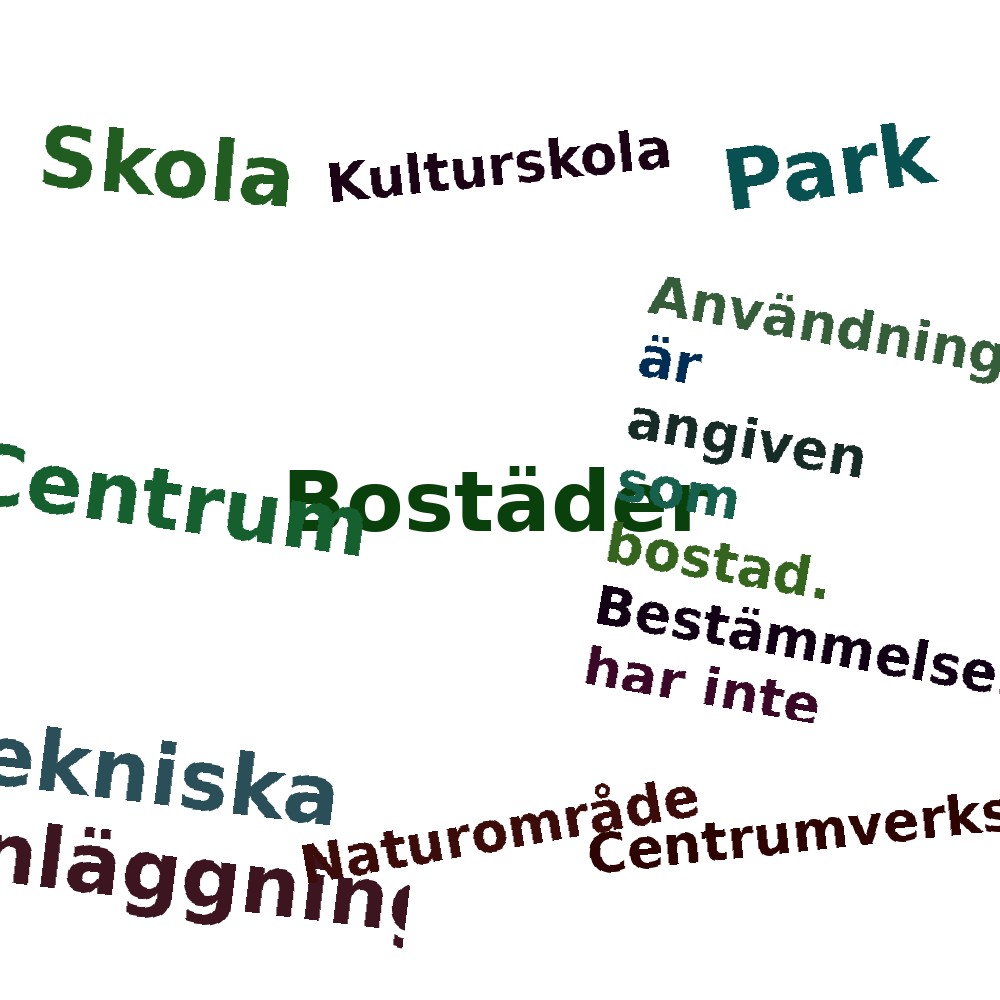 Ordmoln