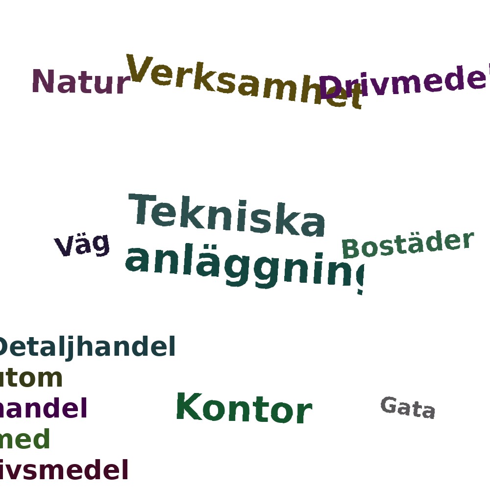 Ordmoln