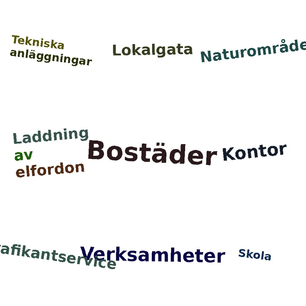 Ordmoln