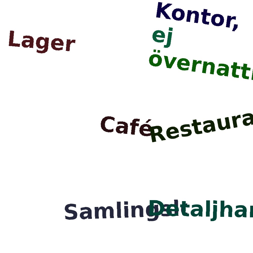 Ordmoln