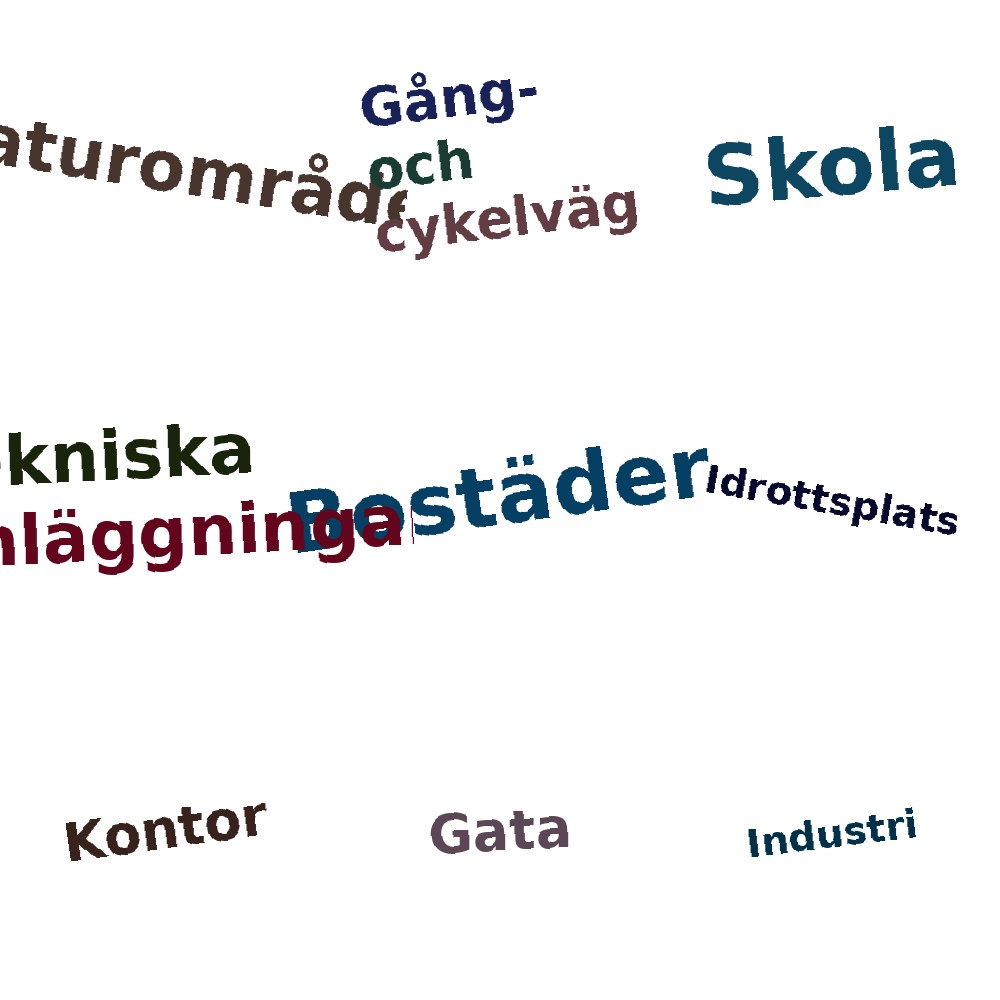 Ordmoln