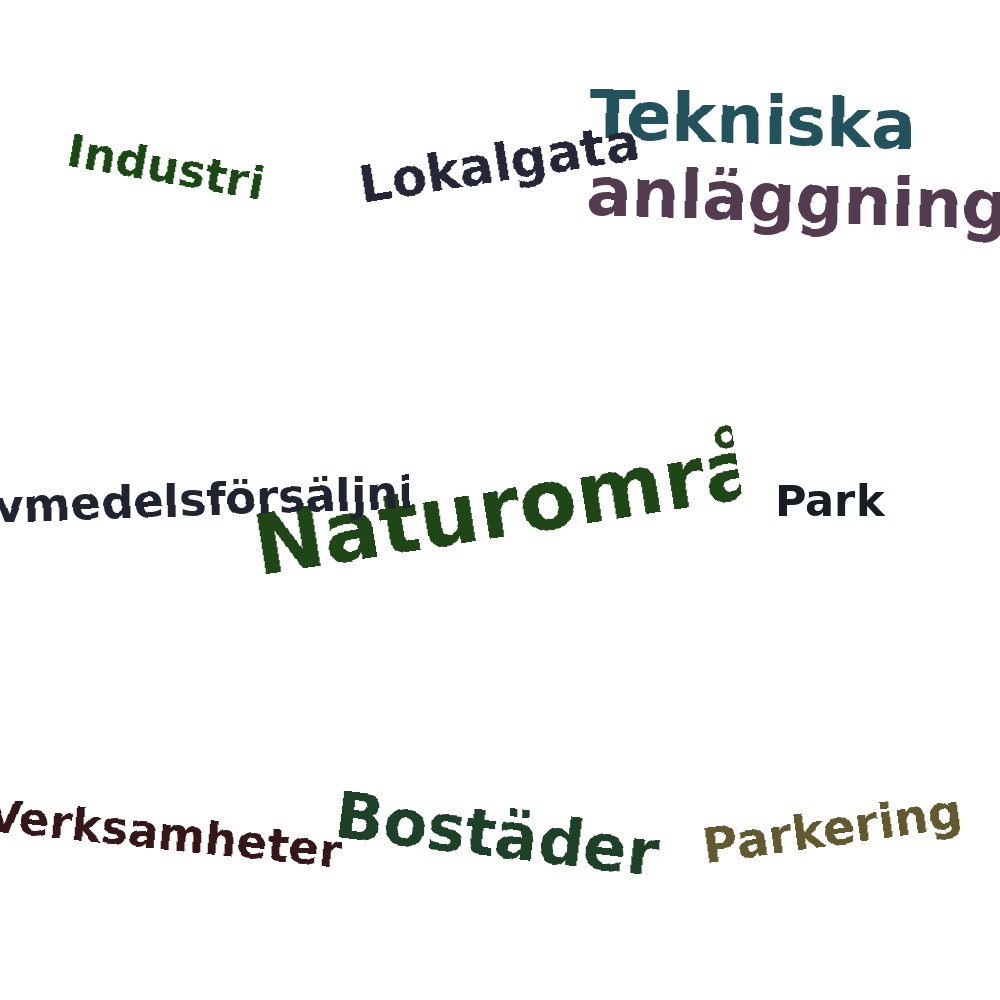 Ordmoln