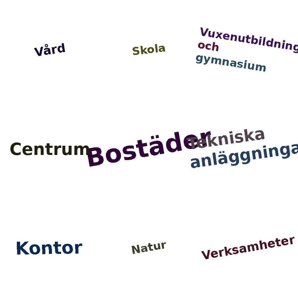 Ordmoln