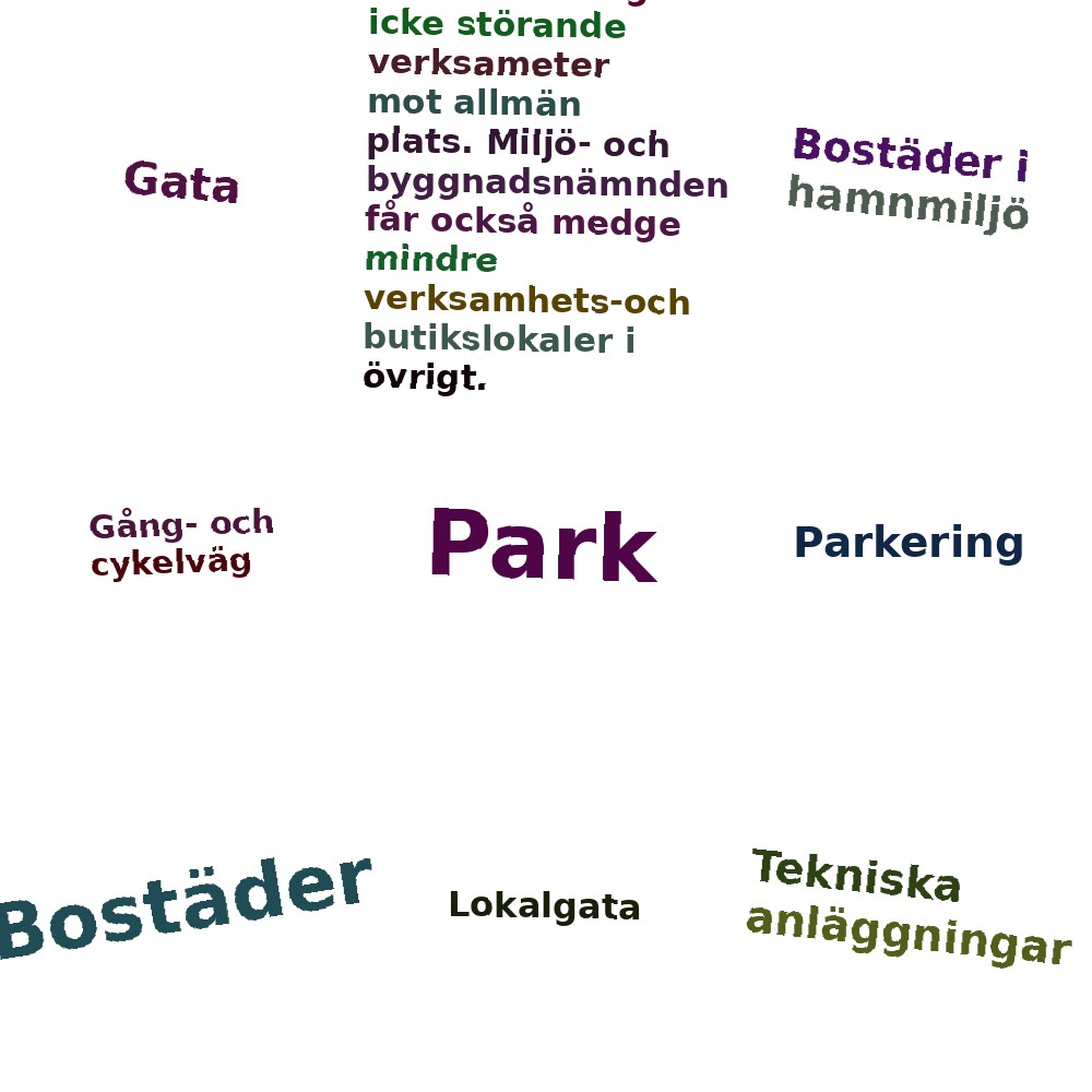 Ordmoln