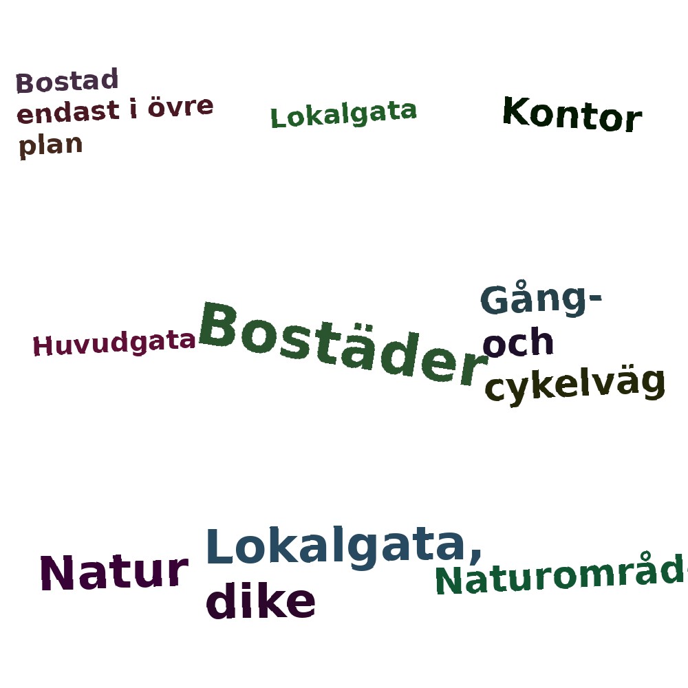 Ordmoln
