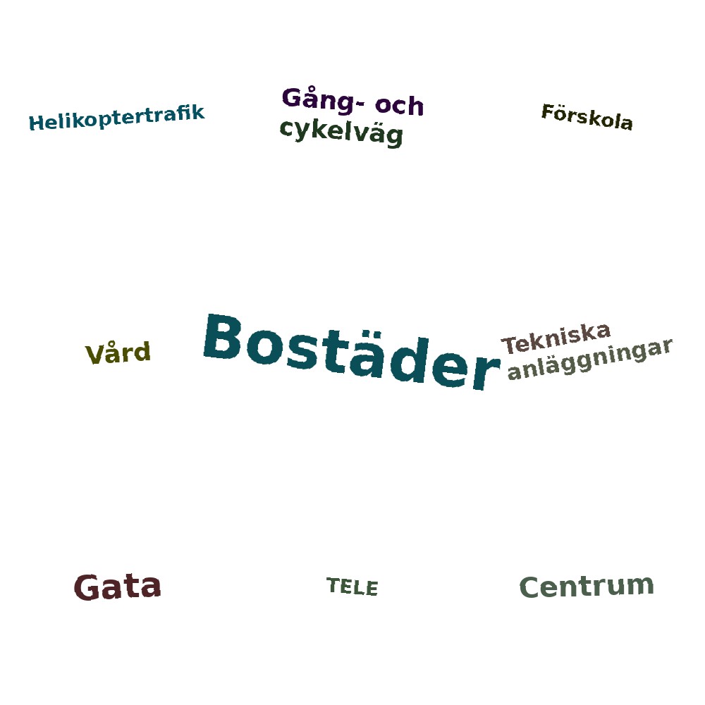 Ordmoln
