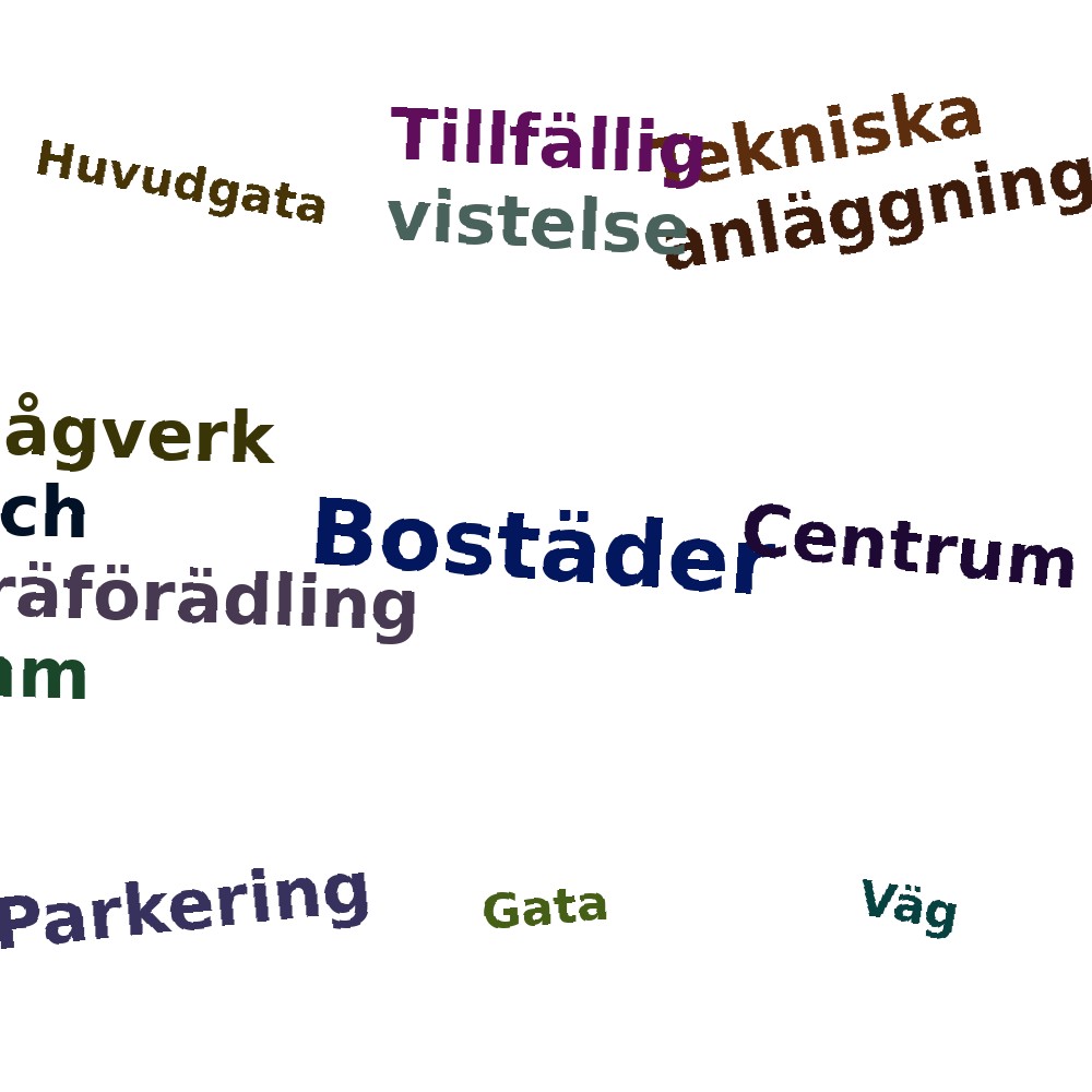 Ordmoln