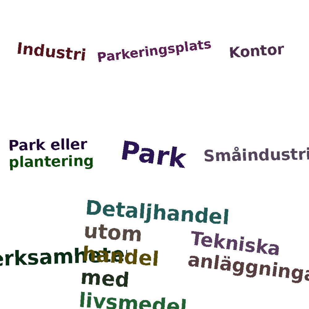 Ordmoln