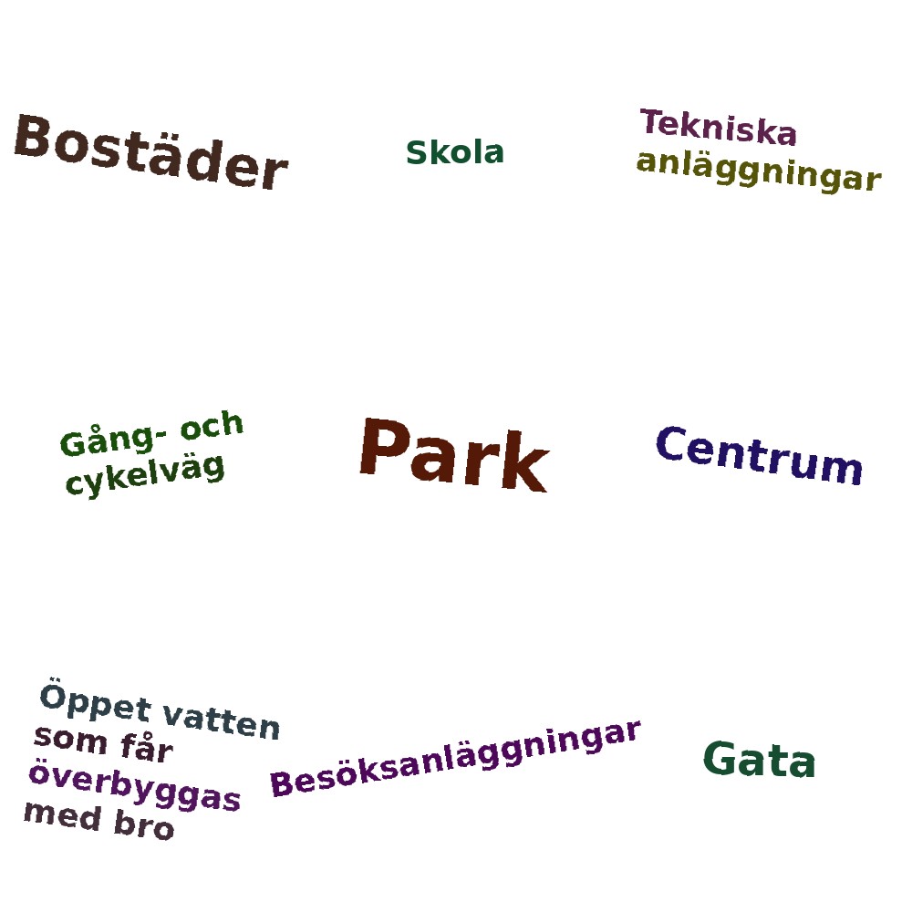 Ordmoln